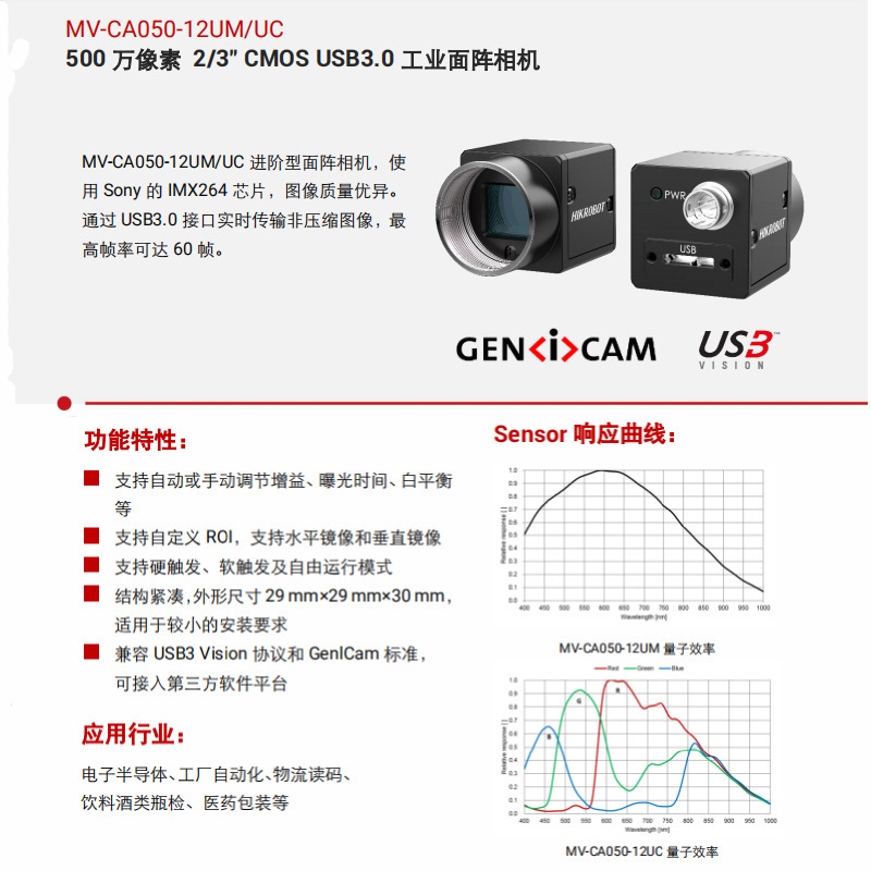 海康工業カメラ500万画素網口面陣カメラMV-CA050-10GM機械視覚自動化|undefined