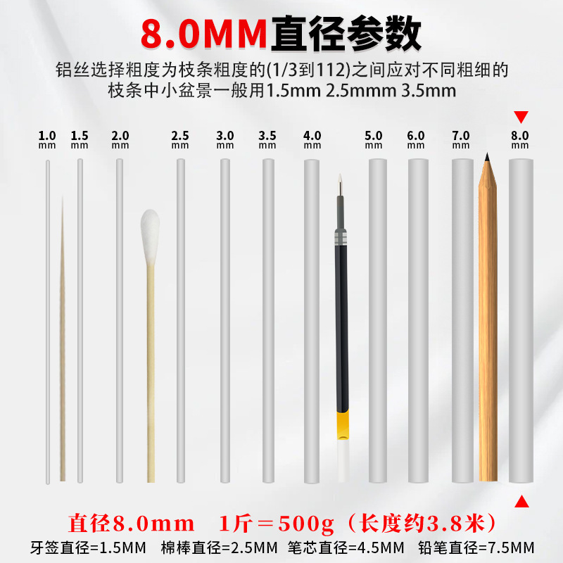 白色铝丝8.0mm 1斤（长约3.8米）