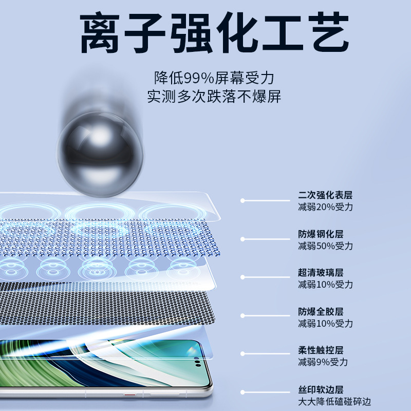 Aplicable OPPOfindx3 Pantalla Completa superficie de película templada polvo bin película artefacto findx3Pro/findx5