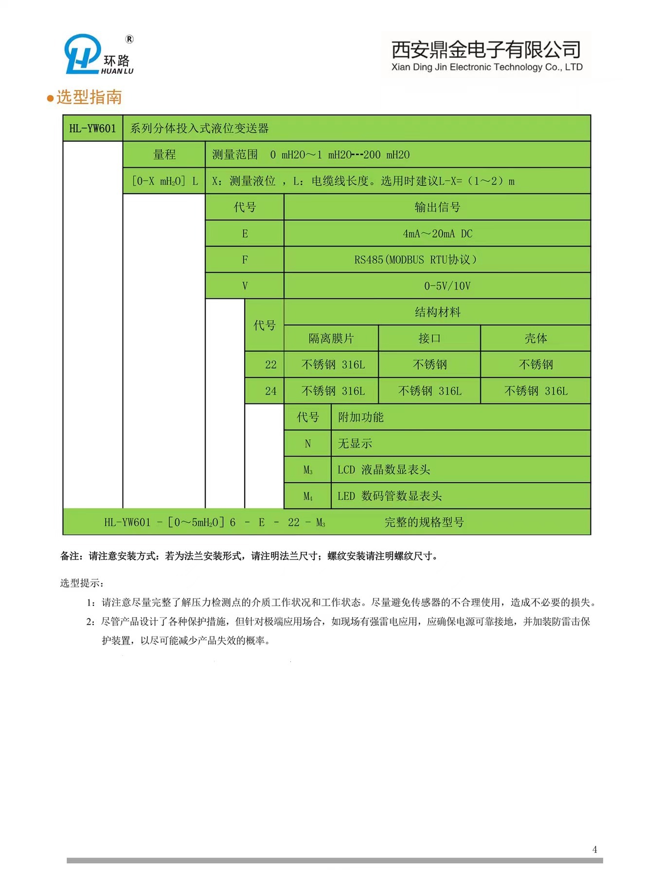 YW601--4分体式投入式液位变送器