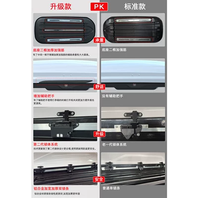 Box Travel Suitcase Luggage Rack – Roof box