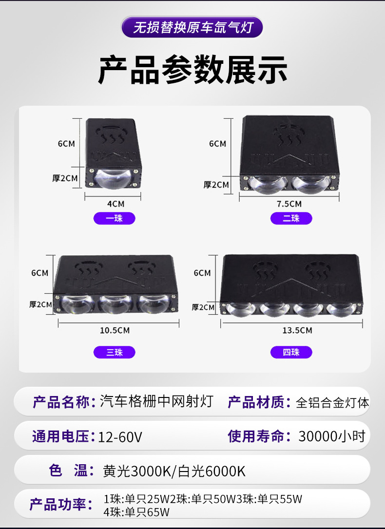 Car Grille Center Grille Spotlight with Three-Color Light, Modified Car Light, High-Brightness Spotlight Glass Lens, Led Car Headlight