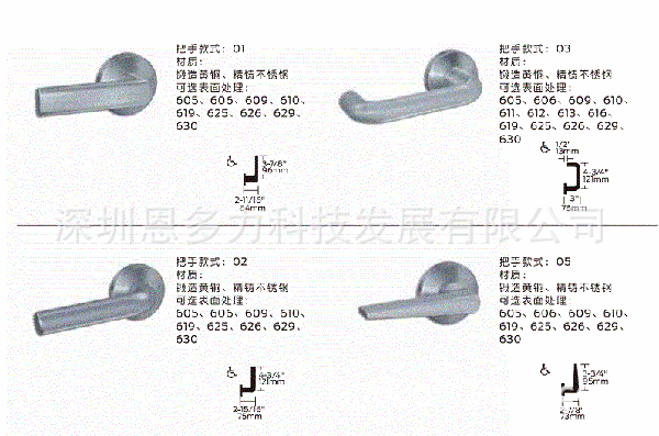 �����ʽܡ�Schlage������L0170(��������װ��)������Ȩ������