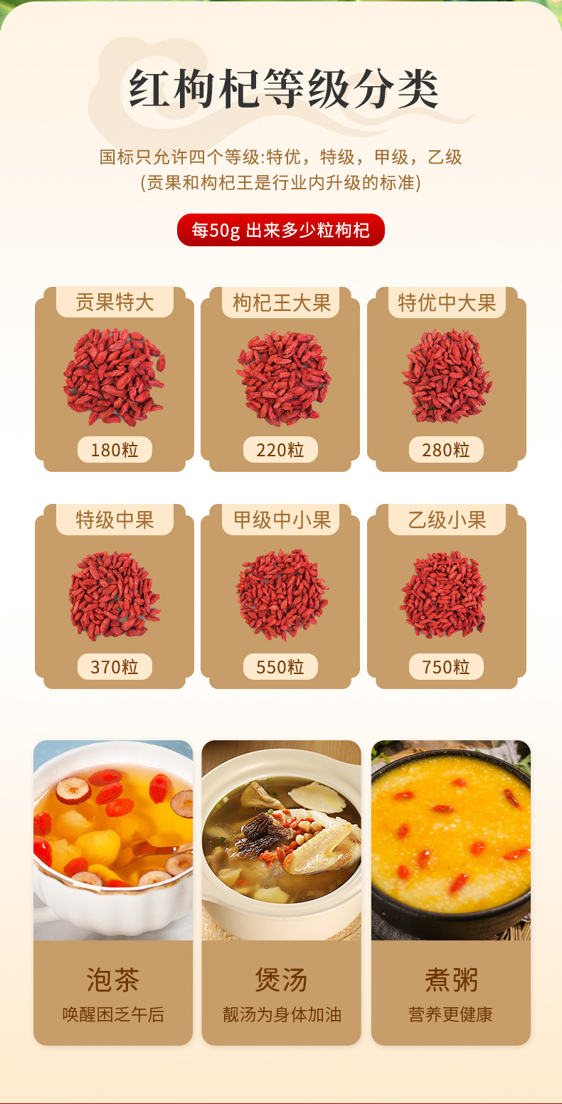 Dried Goji Berries Ningxia Red and Black Goji Gou Qi Zi 20kg Wholesale Case in use