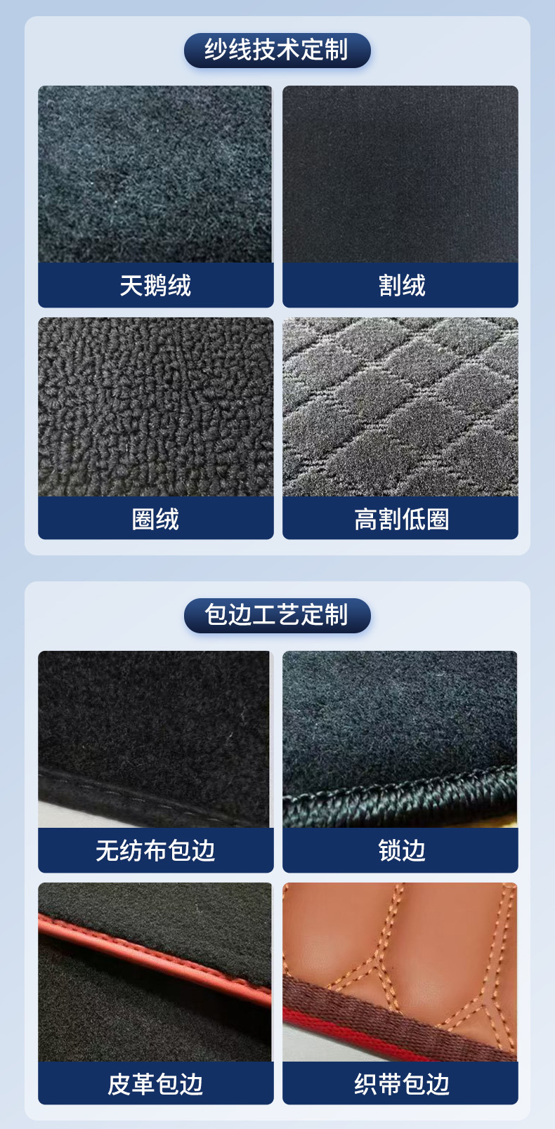 Source Manufacturer Tpe Car Floor Mats, Universal and Customizable, Suitable for Various Car Models, Water-Resistant and Durable Car Interior Accessories