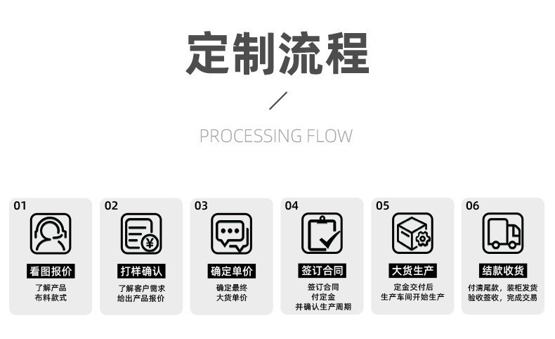 O1CN012x3FUb1safCj60sKG_!!2213