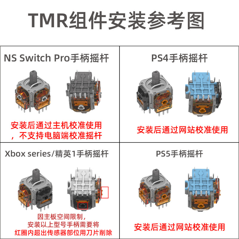 錦富TMRトンネル磁気抵抗ロッカーセンサー部品はPS4ハンドルPS5ハンドルXBOXオリジナルレバーを適用します。|undefined