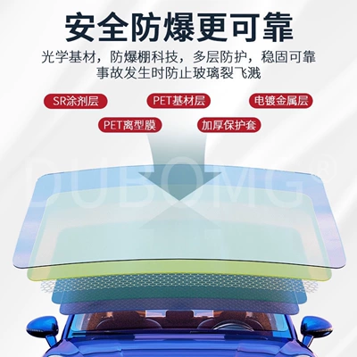 Automotive Film film bimetal magnetron reflective high