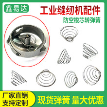 �pᘷ����D������ͬ������о���ɿp�x�C�����X�_��܇�󸪌�����