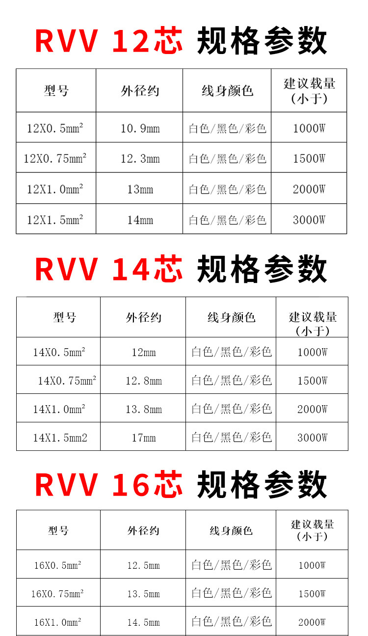 RVV详情页下_07.jpg