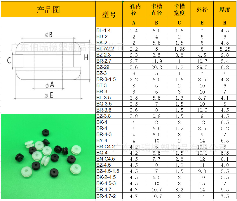 伯瑞护线圈1-4.7