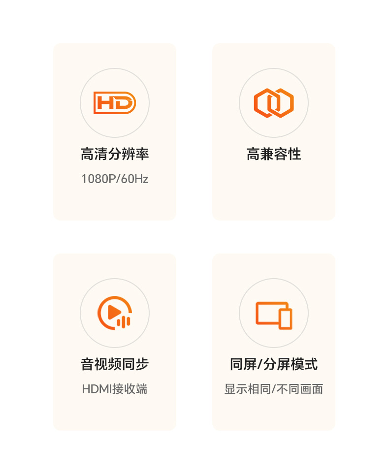 Universal Wireless Screen Mirroring Device for Mobile Phone and Computer, TYPE-C Audio and Video Synchronous Extender, TV HDMI Screen Casting Adapter