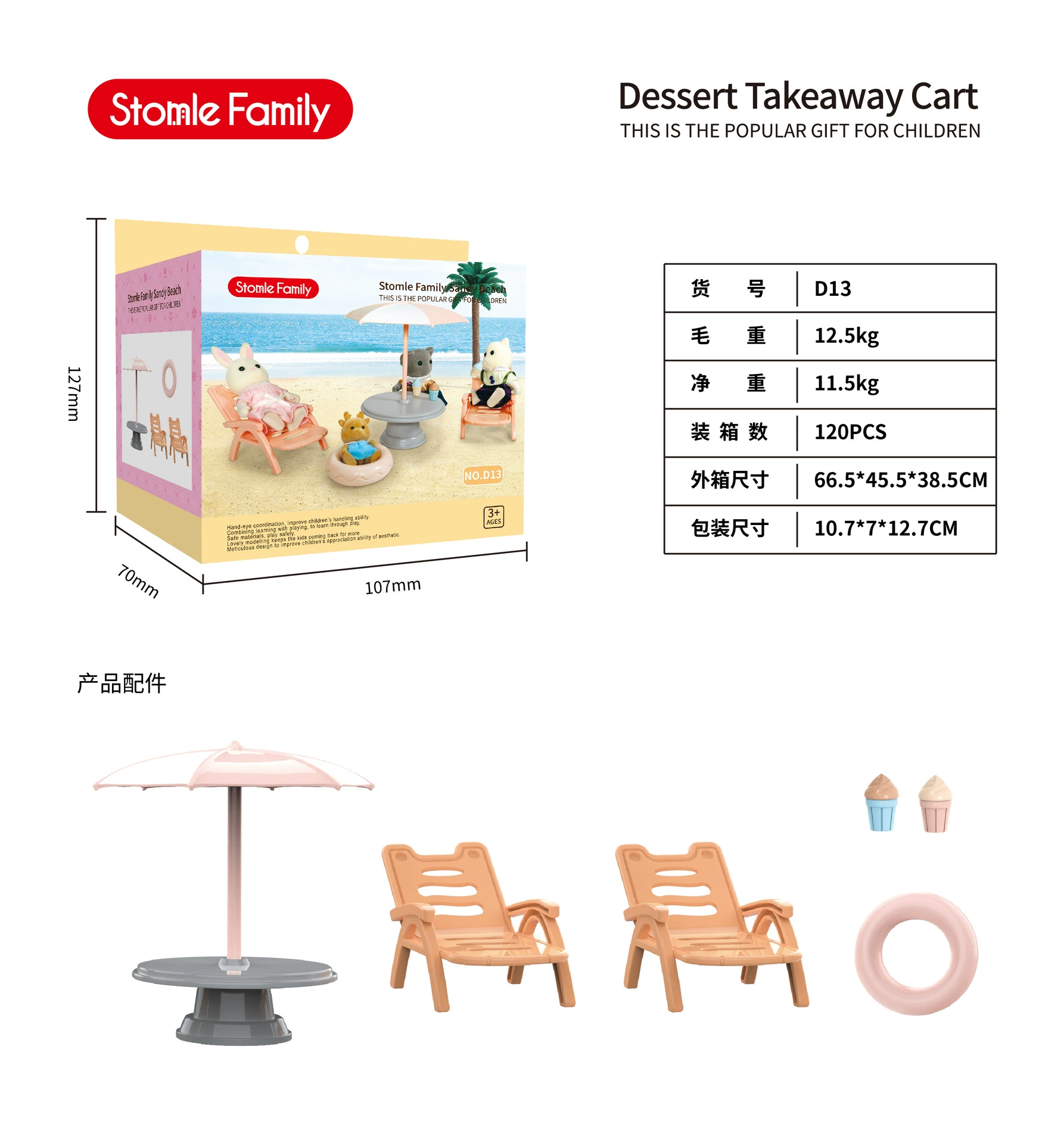 (Cross-border trading), small toy, villa