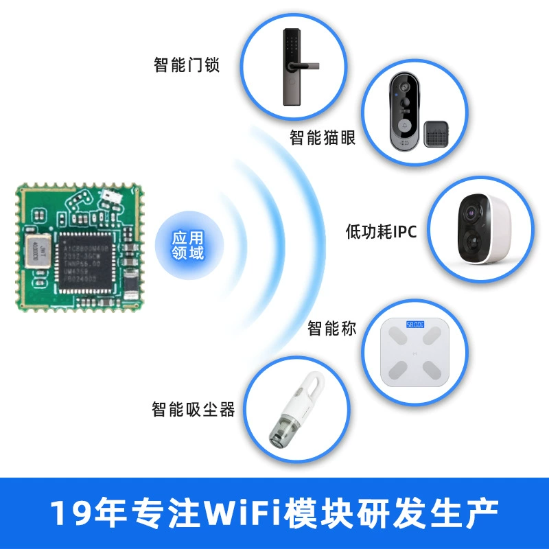 IoT модуль с последовательным портом, двухдиапазонный Wi‑Fi 6 модуль 5G прозрачной передачи AIC8800M40B, стек протоколов wifi+bt, низкое энергопотребление