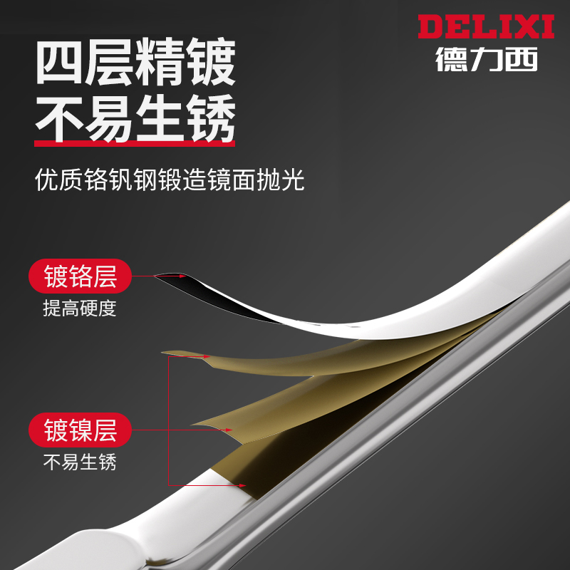 3YV5双头棘轮扳手快速汽修工具快速板手套装两用双向梅花扳