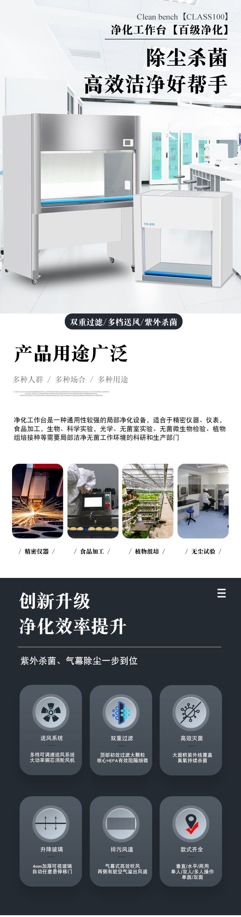 净化工作台800详情页1