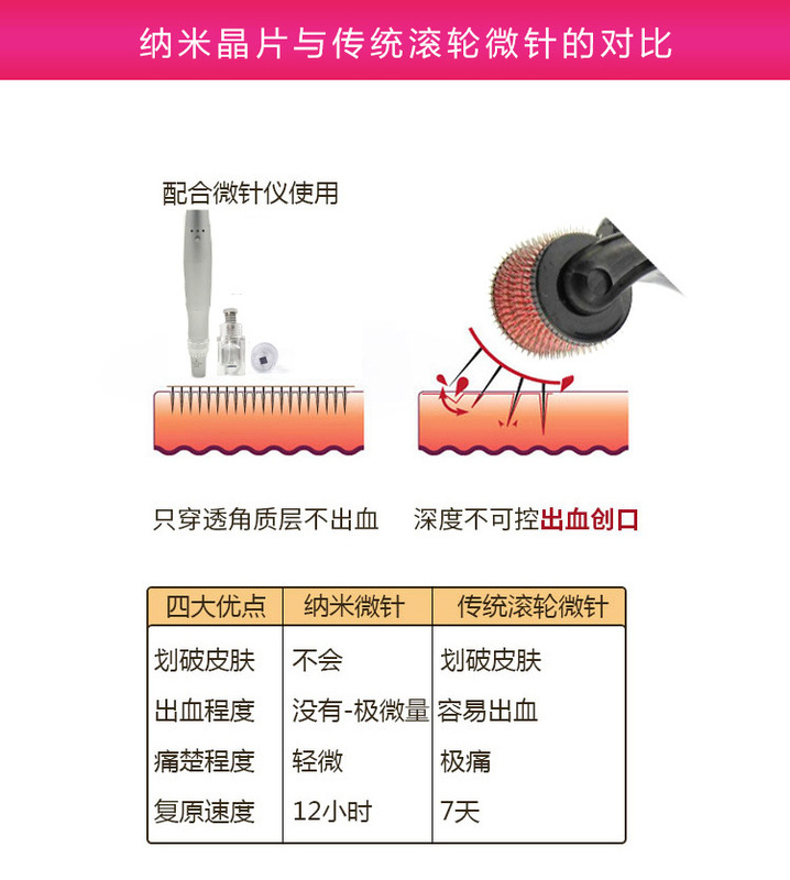 O1CN01LMdrcx1uvqXDRYz5i_!!2874