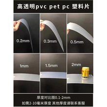 pvc͸ϰӲƬƬzĤpetpcӹ