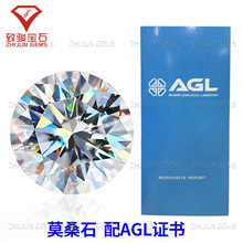 �S��ֱ��Dɫ���׈A�ΰ��İ˼�Īɣʯ��ʯ��AGL�C�����a̼��ʯ���l