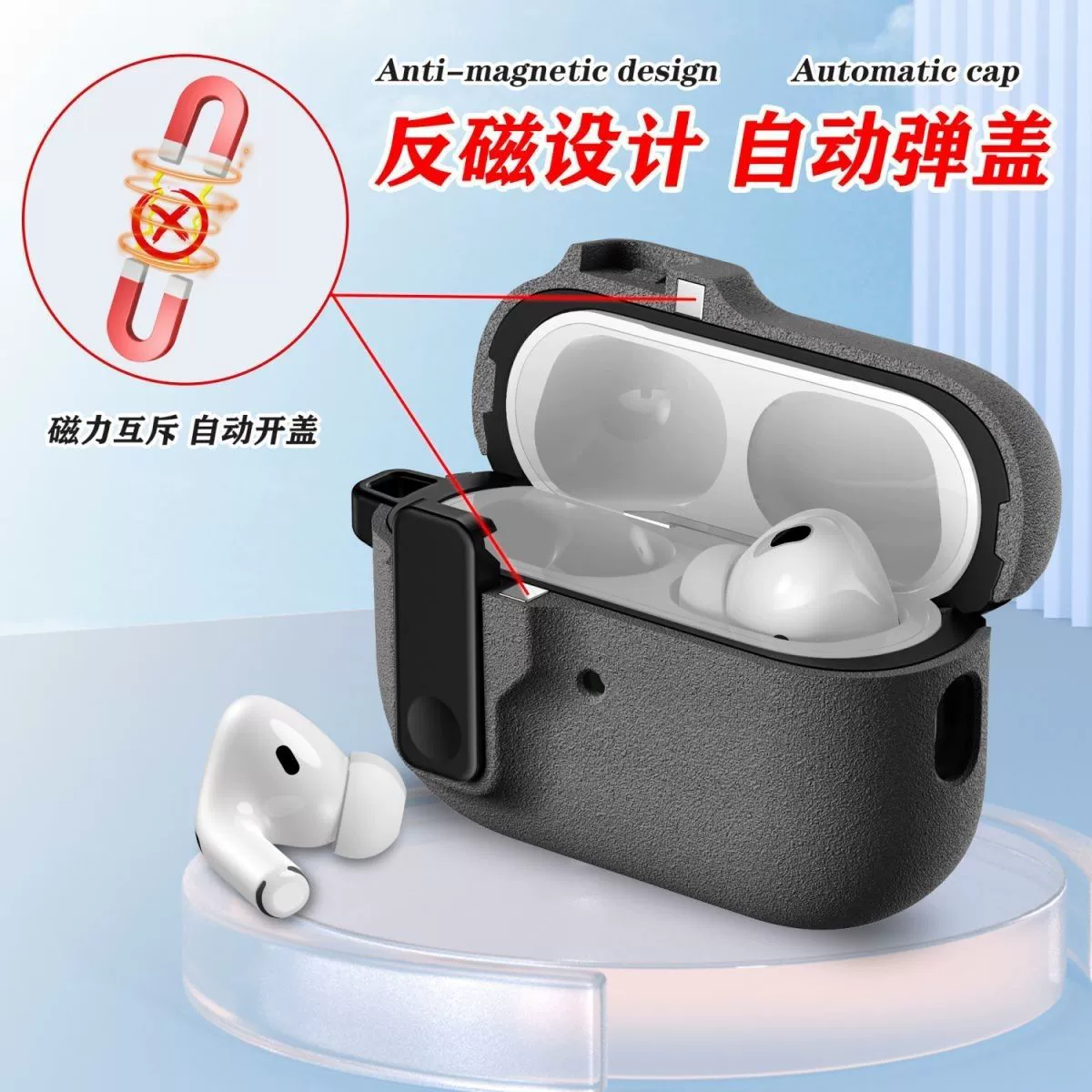 Apple, совместимый замок, наушники, (跨-border торговля), pro1, масштаб 1:2, 2/3/4