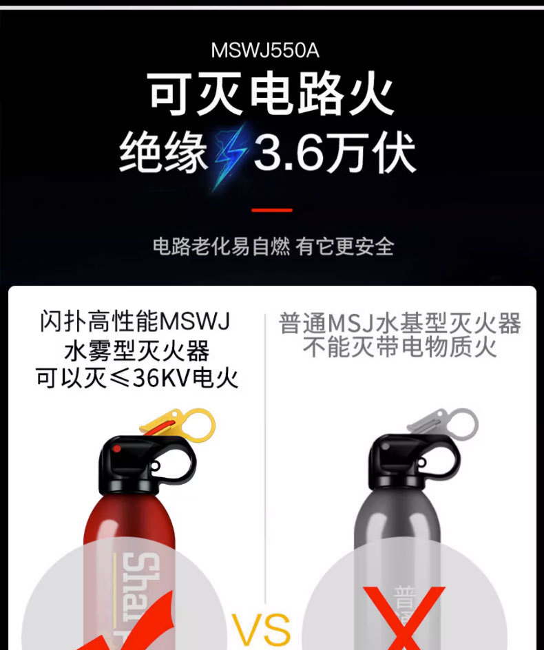 Vehicle-Mounted Water-Based Fire Extinguisher for Private Cars, Household Portable Small 21B Car Annual Inspection Fire Equipment