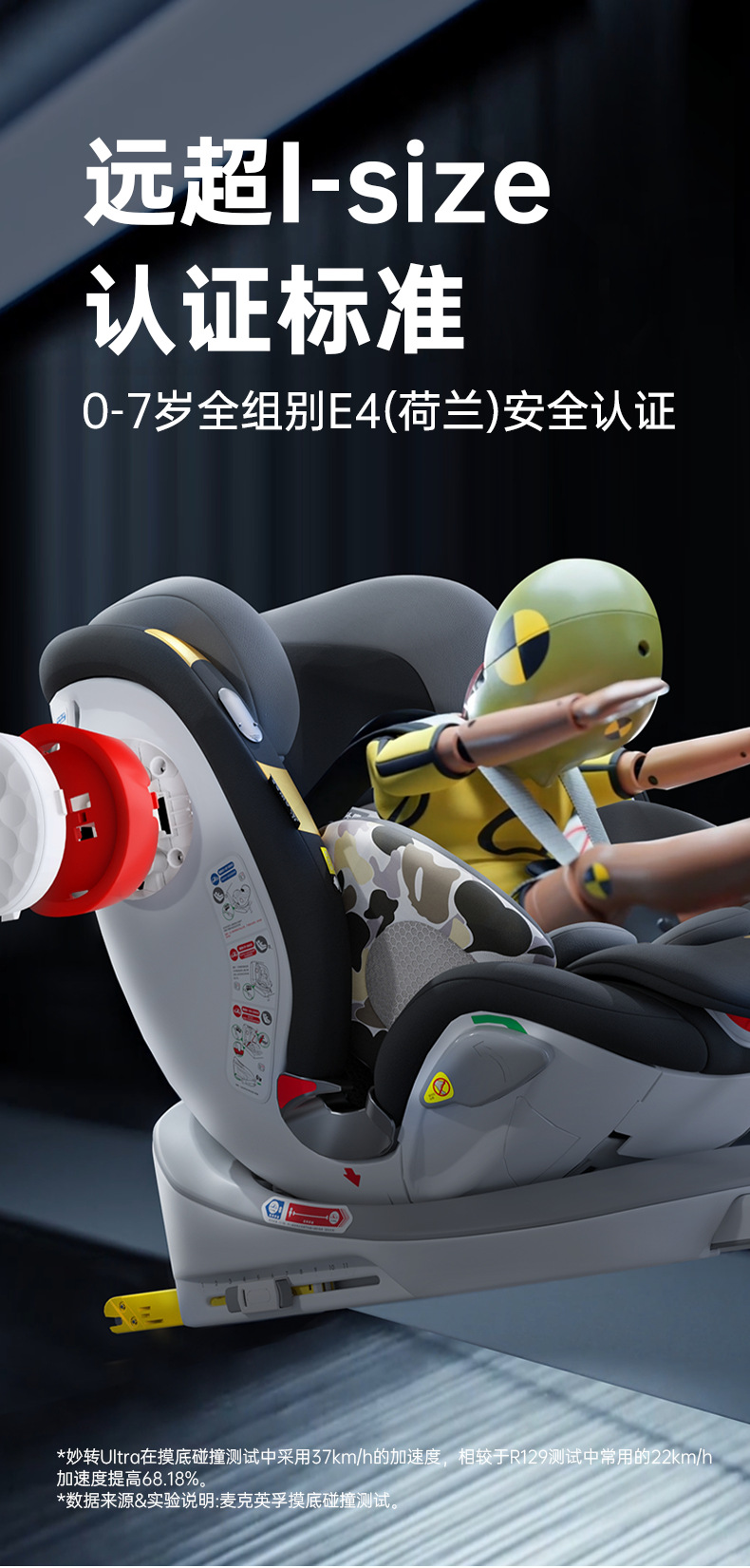 [Brand Source] Cat Head Owl Magic Turn Ultra2 Child Safety Seat 0-7 Years Old Car Safety Seat