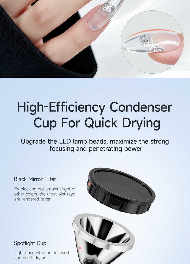 Wood's Lamp for Cat Moss Uv Curing Manicure Purple Light Lamp for Currency Detection and Fungus Detection 365 Uv Flashlight