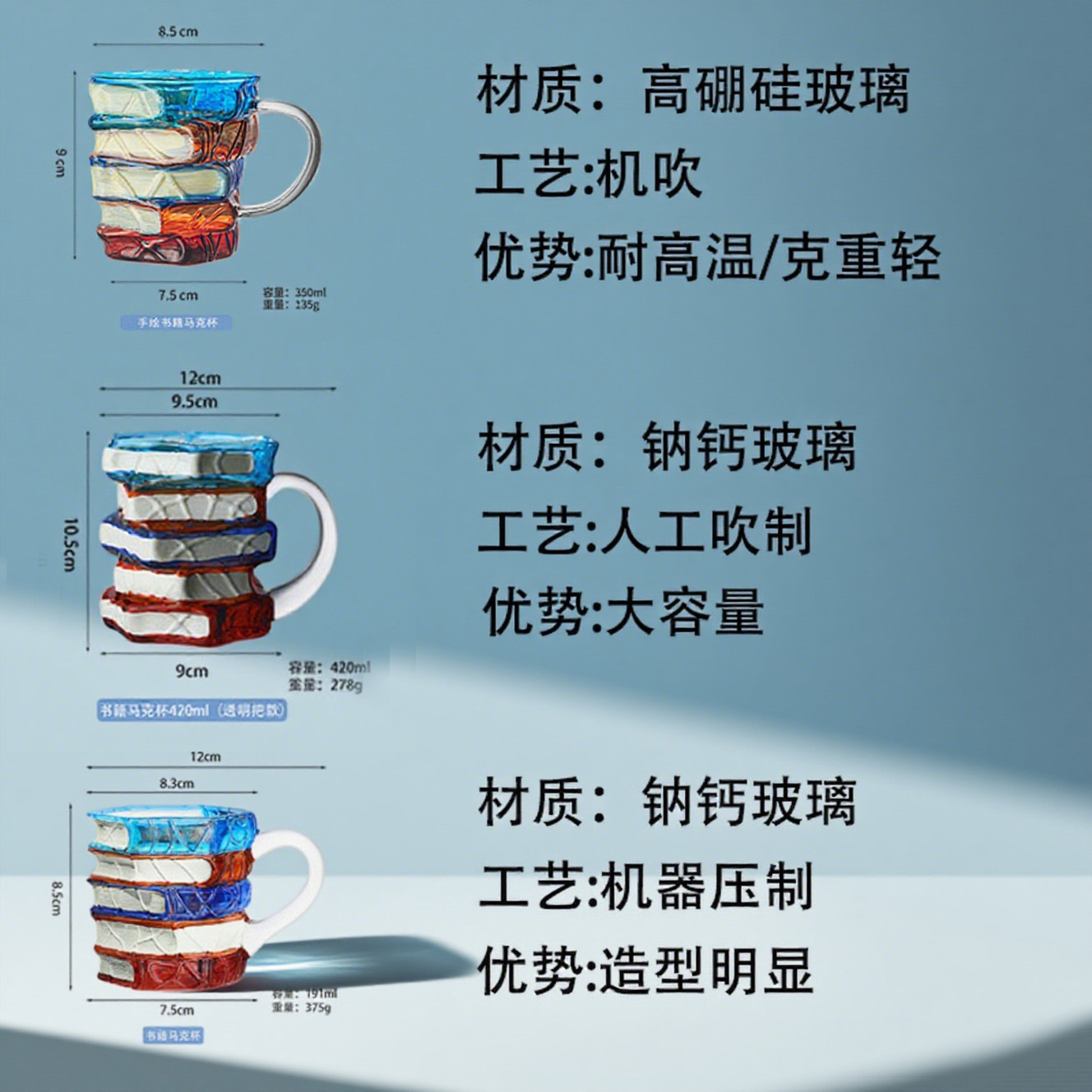 Nuevo estilo transfronterizo venta caliente casero novedoso taza de café vidrio de borosilicato taza de libro apilado pintado a mano