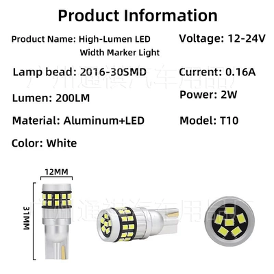 Width indicator light – Box Light License Plate Light