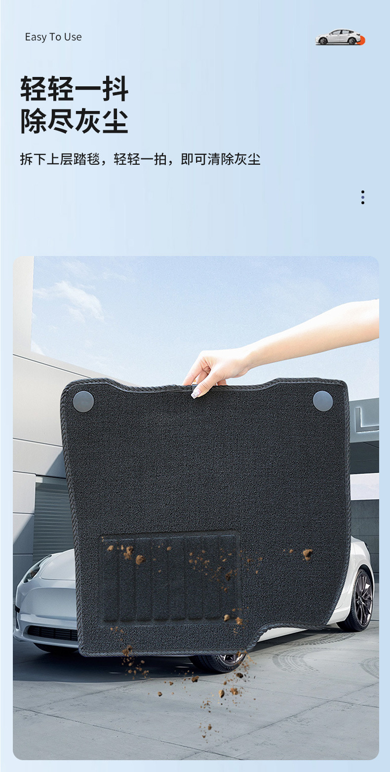 Suitable for Tesla 6-Seater Model Yl Metal Pedal Mats, Fully Enclosed Waterproof Tpe Injection-Molded Foot Mats Wholesale