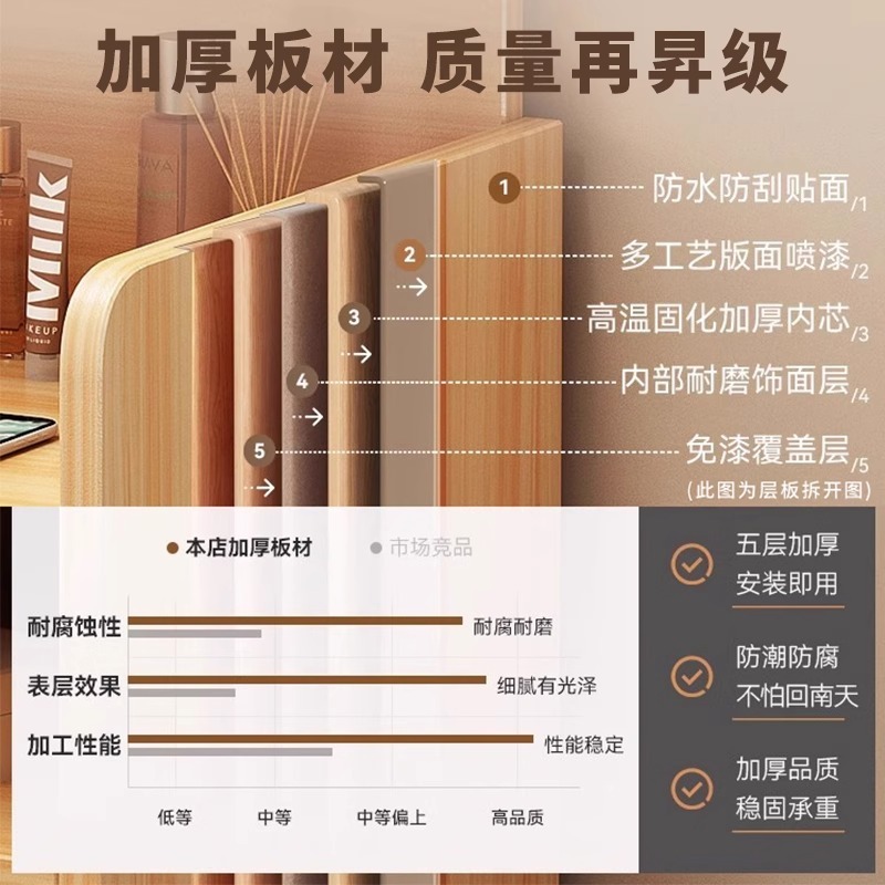 床头柜小型简约现代家用床边柜出租房卧室多层置物柜窄小收纳边柜|undefined