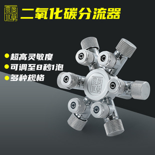 ZRDR������̼��·��ͨCO2늴Ŝp����ֹ��Ӌ����΢�{��ͨһ�϶�