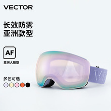 VECTOR滑雪眼镜儿童款双层防雾磁吸雪镜头盔雪地护目镜防刮
