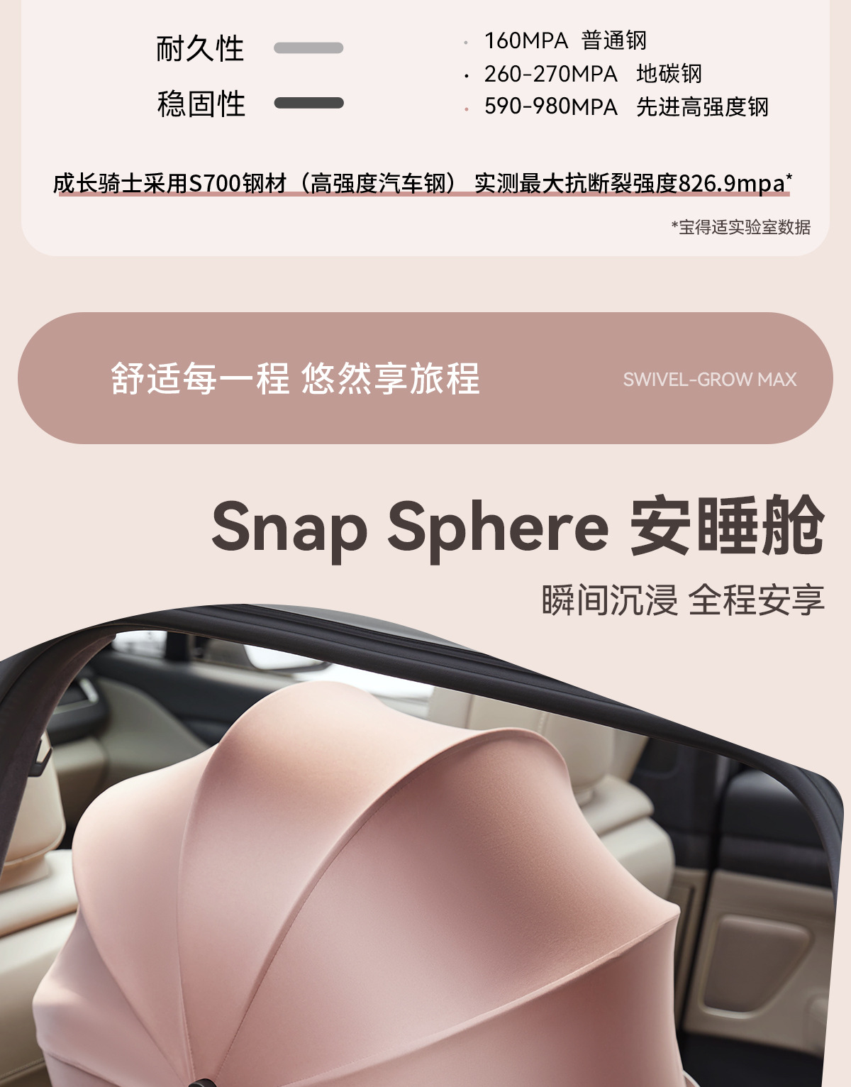 [Brand Source] Baode | Suitable for Growing Riders, Children's Car Safety Seats 0-7 Years Old, I-Size New National Standard