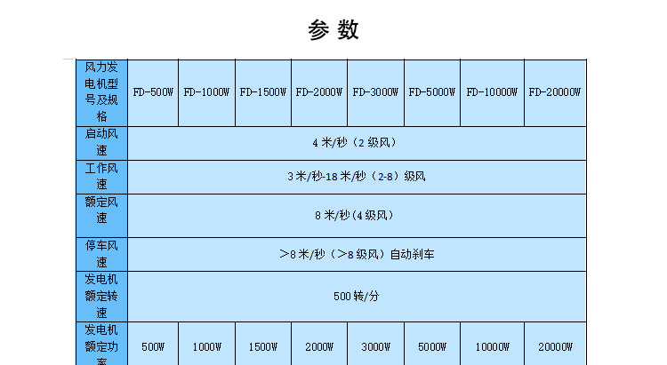 参数_01.jpg