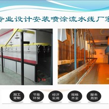 淄博 全自動噴漆線 產量高速度快 代替人工作業 省時省成本
