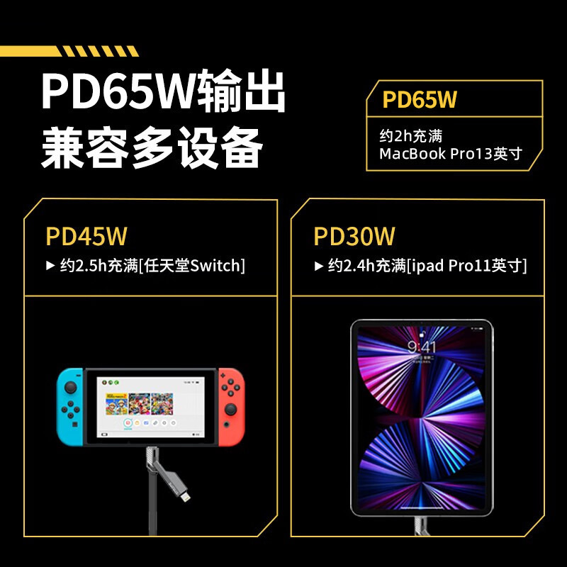 Beimo 60W+12W メカバトルロープ 4-in-1 超高速充電編組データケーブル Apple Huawei Android に適しています|undefined