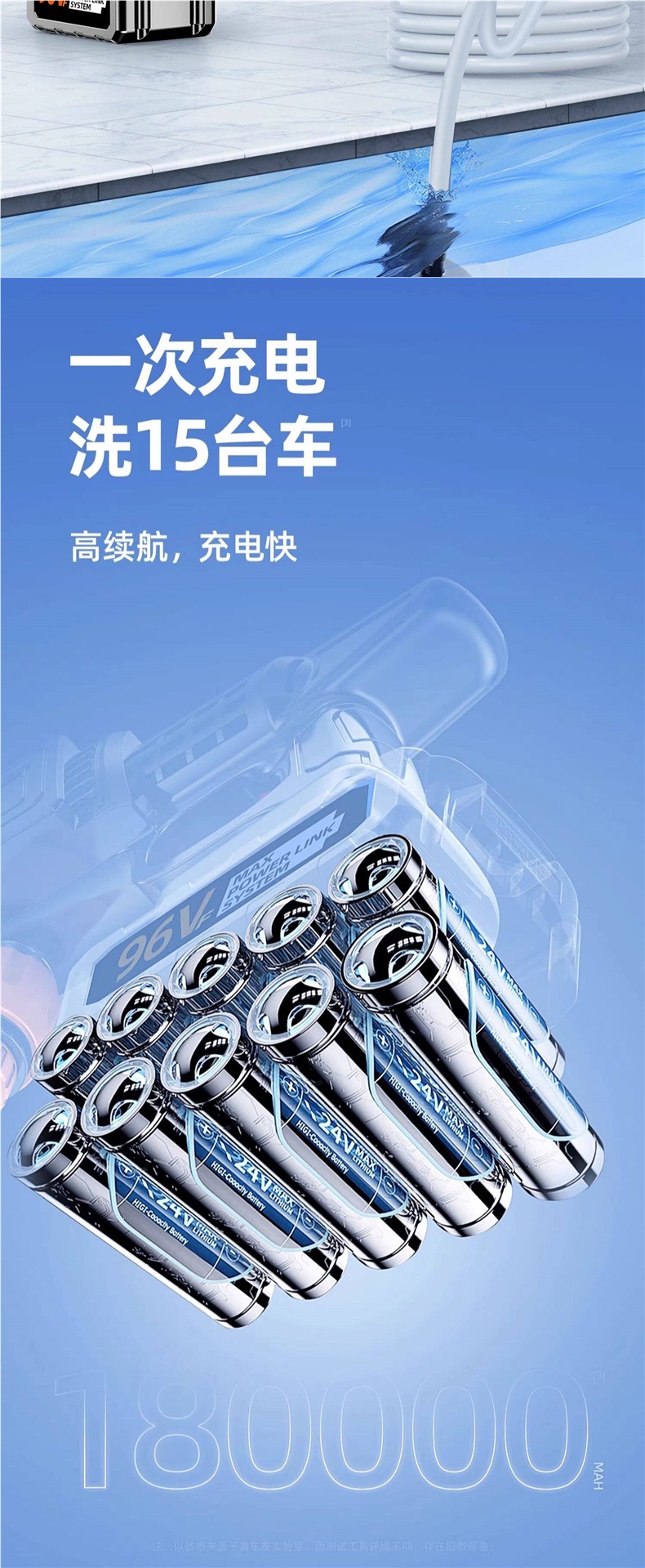 Wireless Car Washing Machine 2026 New Model High-Pressure Water Gun for Home Use, Powerful Rechargeable Lithium Battery Booster