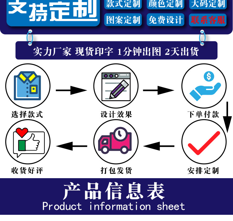 1818详情页_03