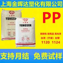 �͸ߜ�pp̨��1124ʳƷ����ĥ�߄��Լ������ƷʳƷ���b�۱�ϩ�w��