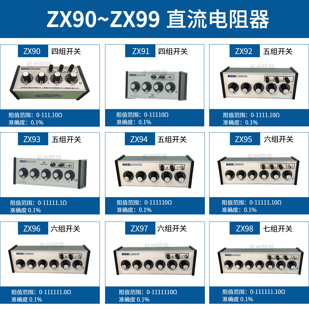 上海正阳ZX90ZX92ZX93 ZX94 ZX95 ZX96 ZX97 ZX98 ZX99直流电阻器