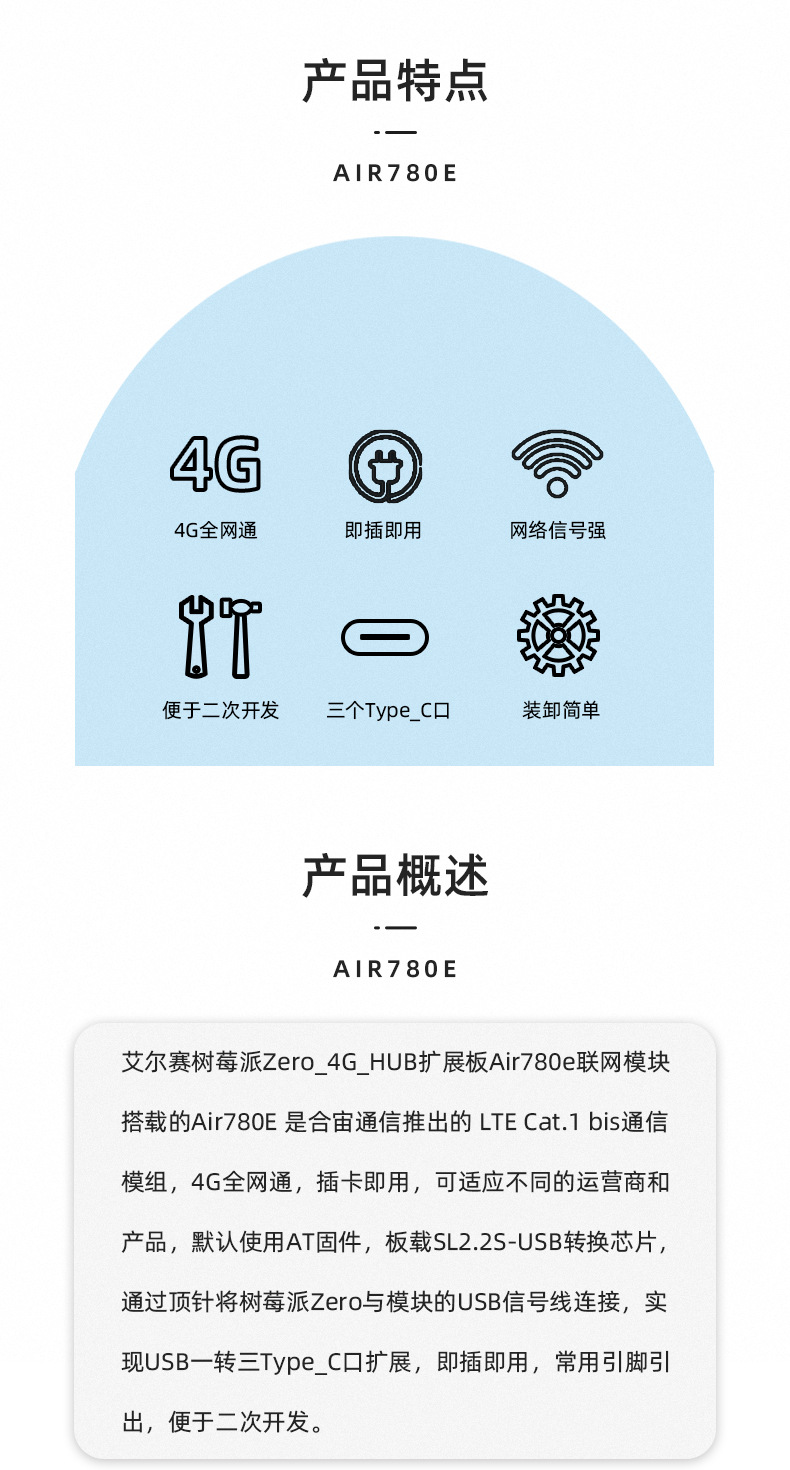 艾尔赛树莓派Zero_4G_HUB扩展板Air780e联网模