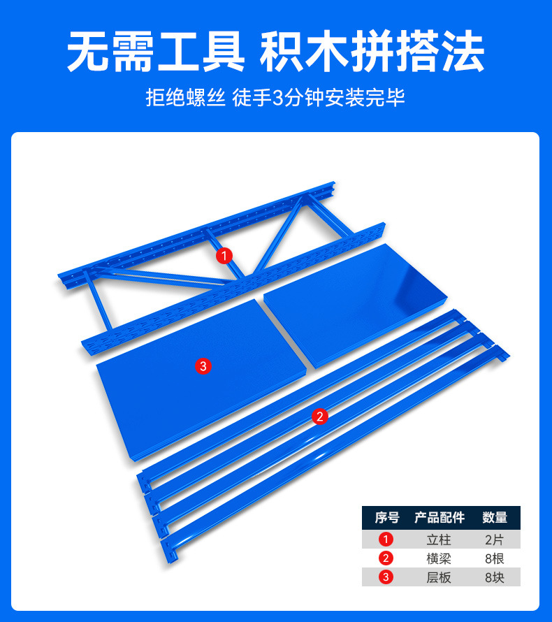 轻型中型重型架子批发货物储物置物家用快递角铁角钢仓储仓库货架详情18