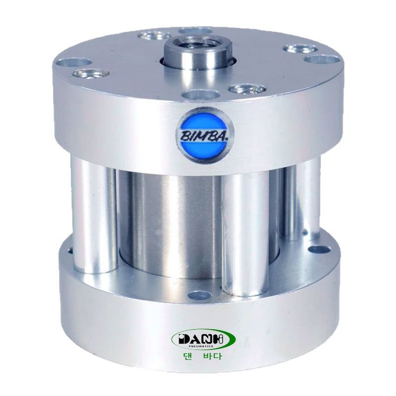 ����DANHI��������BIMBA�Ͱ����ײ���ִ�����Բ��������������