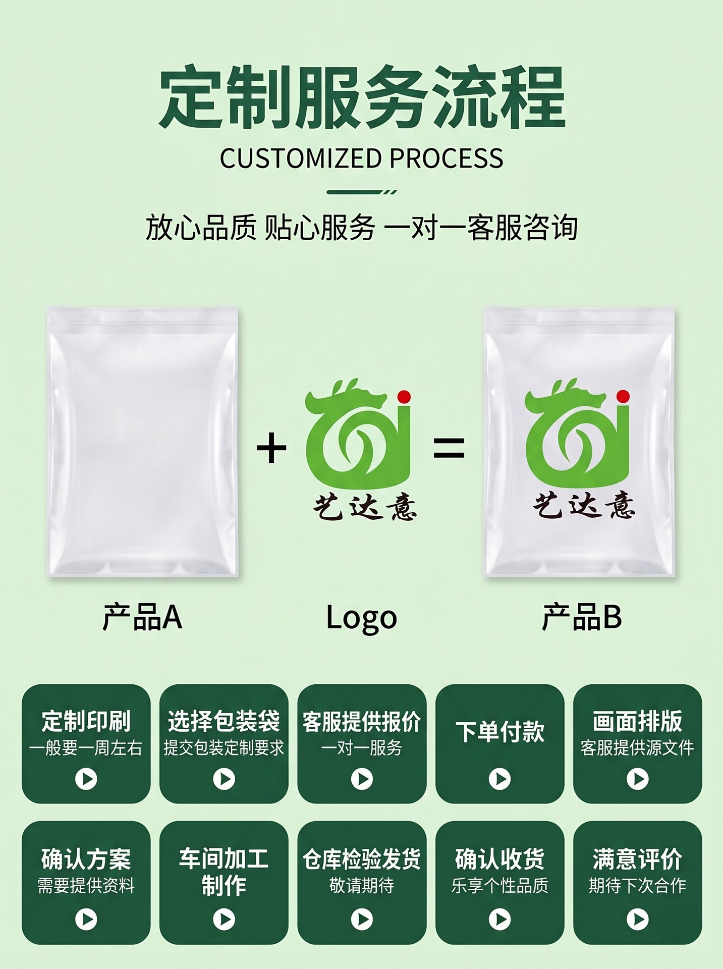 Vomiting Bags for Pregnant Women, Car Portable Anti-Nausea Bags, Disposable Vomit Bags for Hospitals, Schools, and Kindergartens