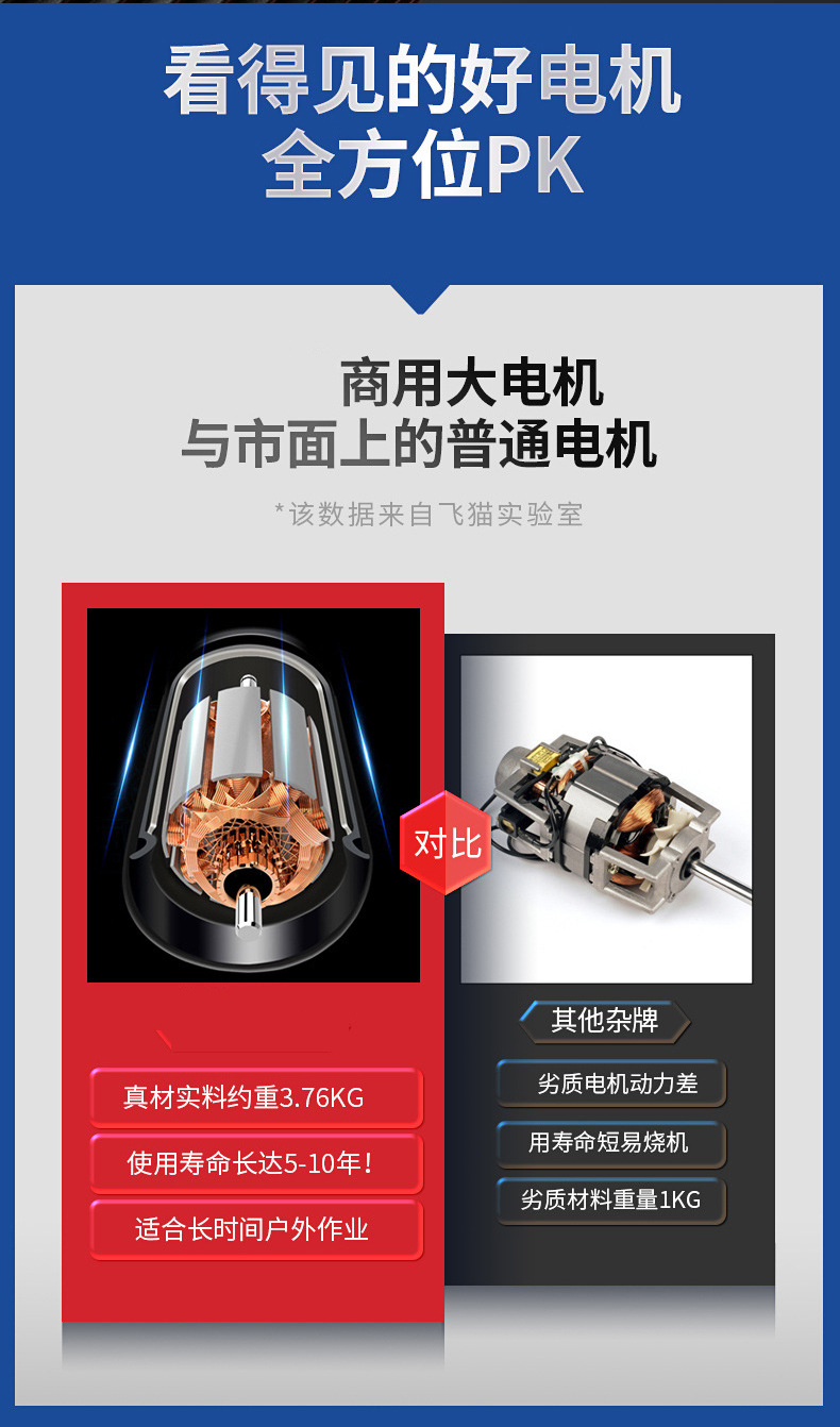 Household Fully Automatic High-Pressure Car Washing Machine, Car Cleaning Water Gun, Portable Mobile Small High-Pressure Cleaning Machine Factory