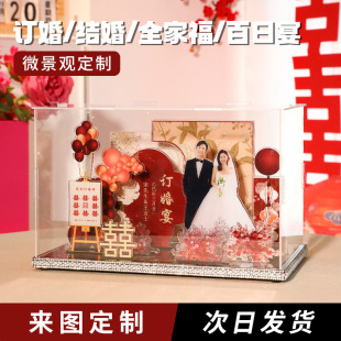 ���|������Y��ӆ��Y��ϲ�c����diy΢�s���^�������[���[̨�o��