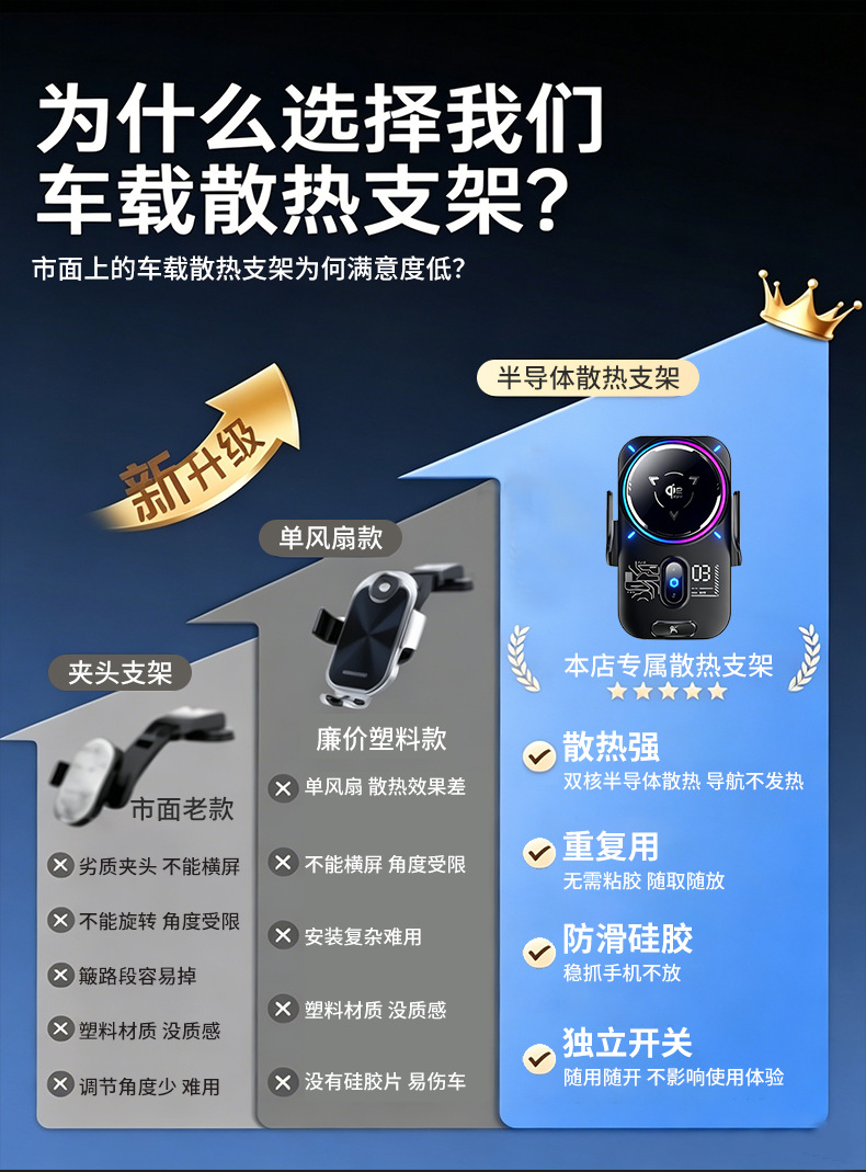 New Semiconductor Refrigeration Car Mobile Phone Holder 25W Wireless Charging Refrigeration Digital Display Car Mobile Phone Holder Wholesale