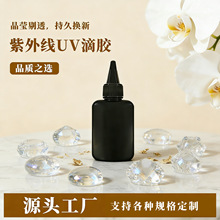 UV�z��֬ˮ�����zDIY�ֹ���̻����zUV�ٸ��z��͸���S�oζuv���z