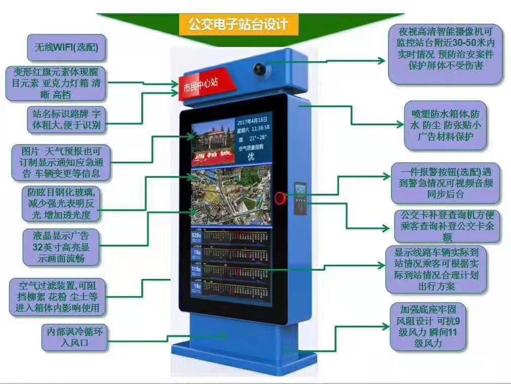 深圳市汉维视科技有限公司